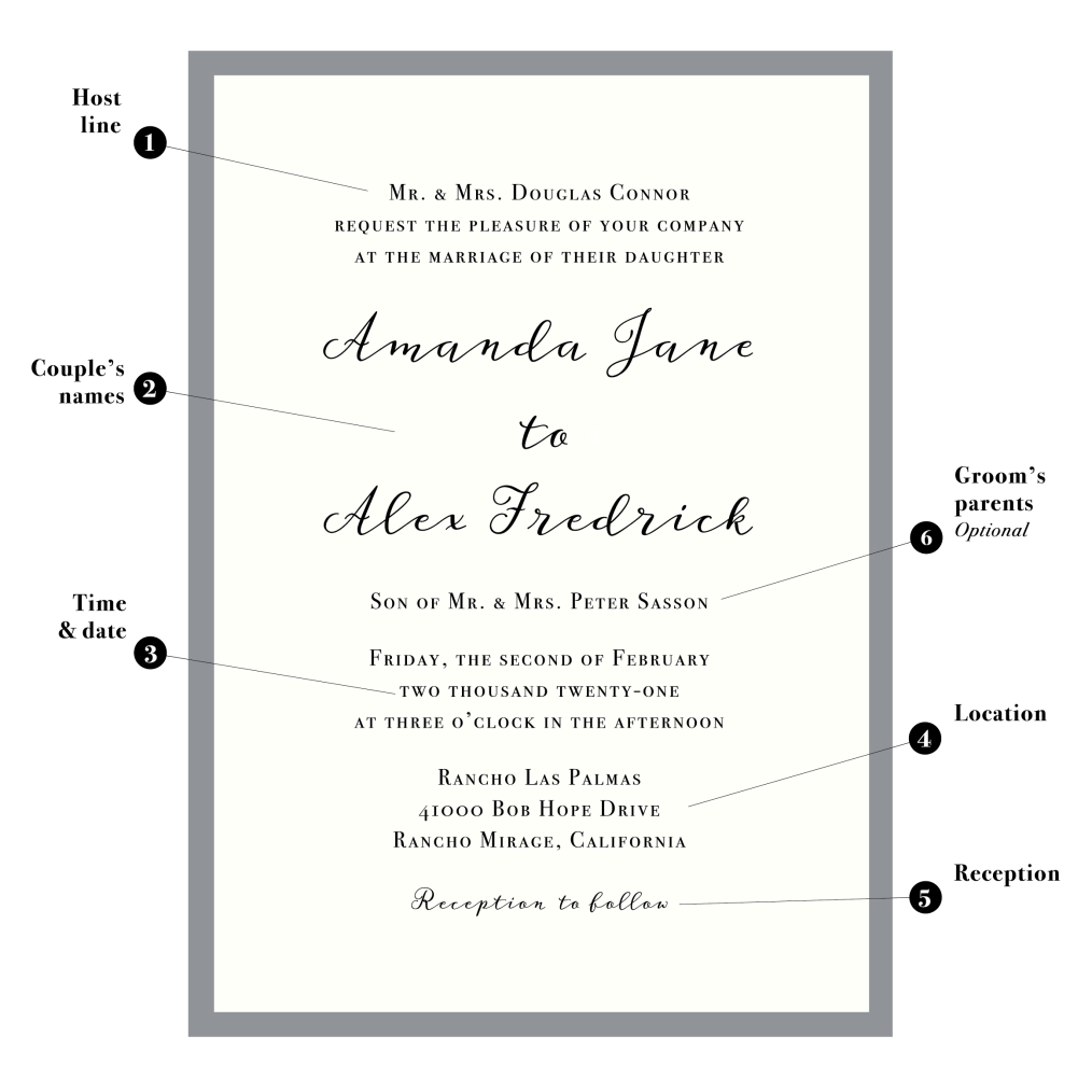 10 Details Every Wedding Invite Should Have - Beacon Lane